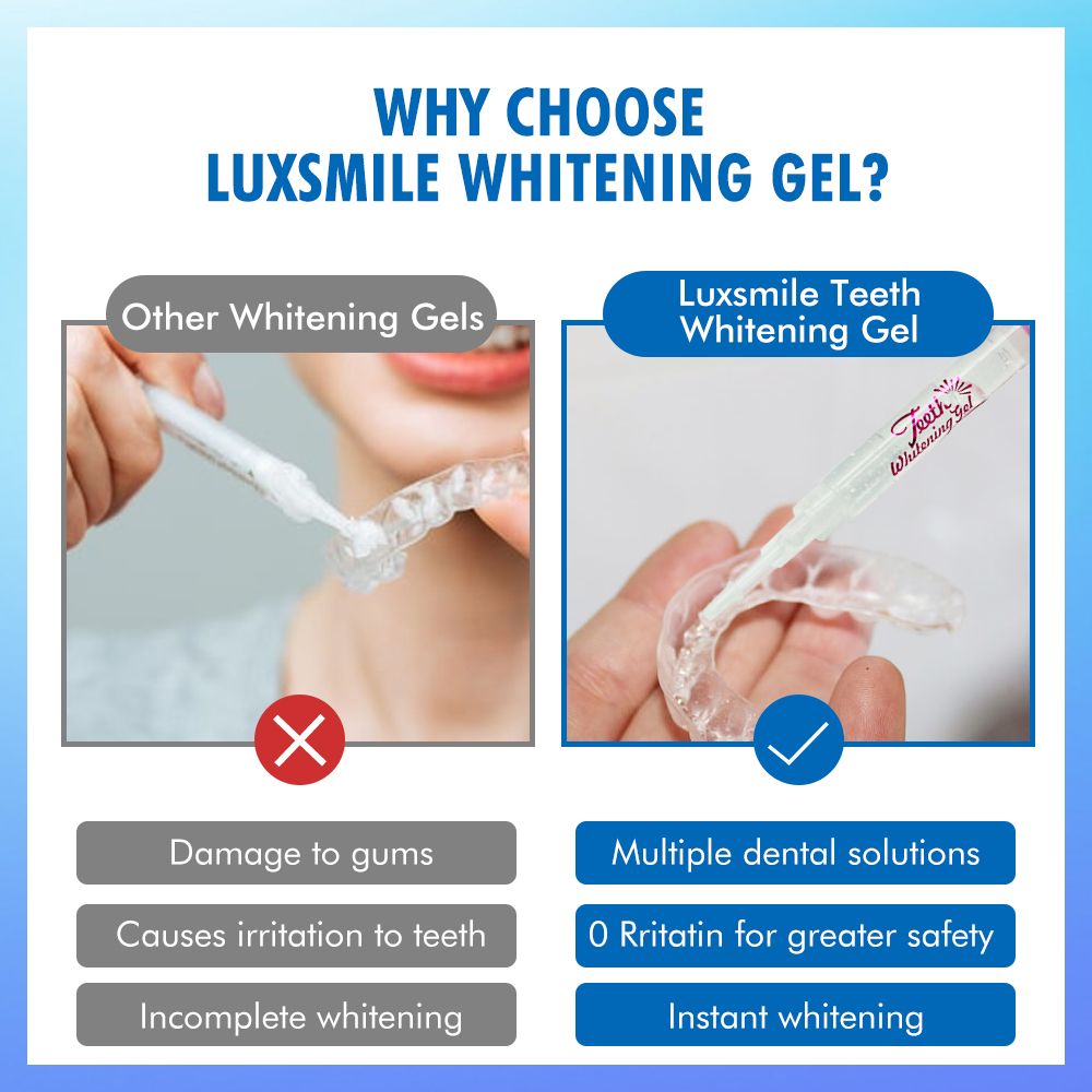 Gel blanqueador dental PAP o 3 - Teeth Whitening Or Tooth Whitening reseña y precio