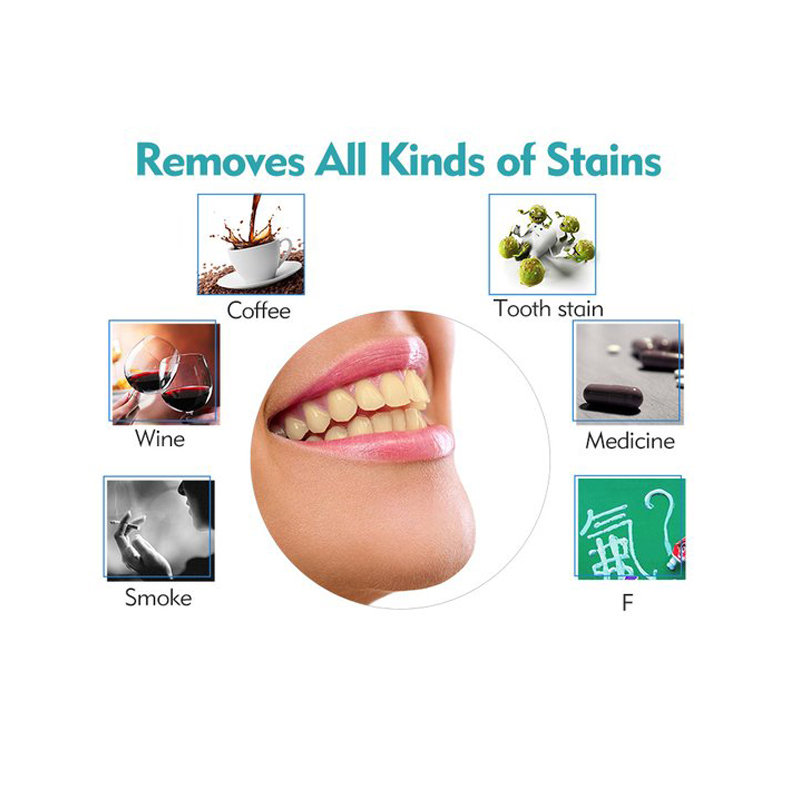 Instrumento de blanqueamiento  - Teeth Whitening Uv reseña y precio