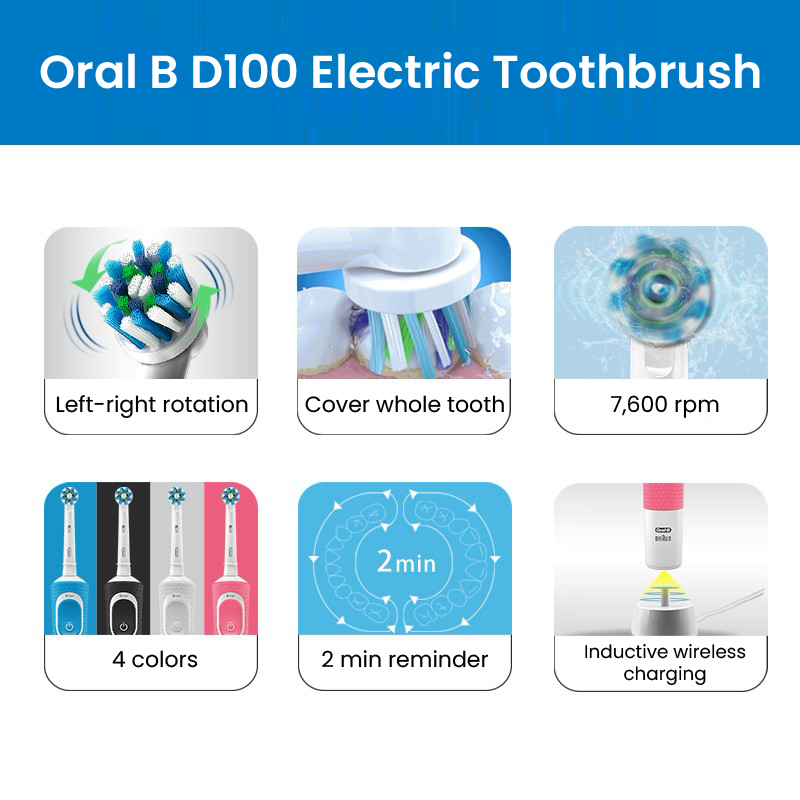 Oral B-cepillo de dientes eléc - Teeth Whitening Or Tooth Whitening reseña y precio