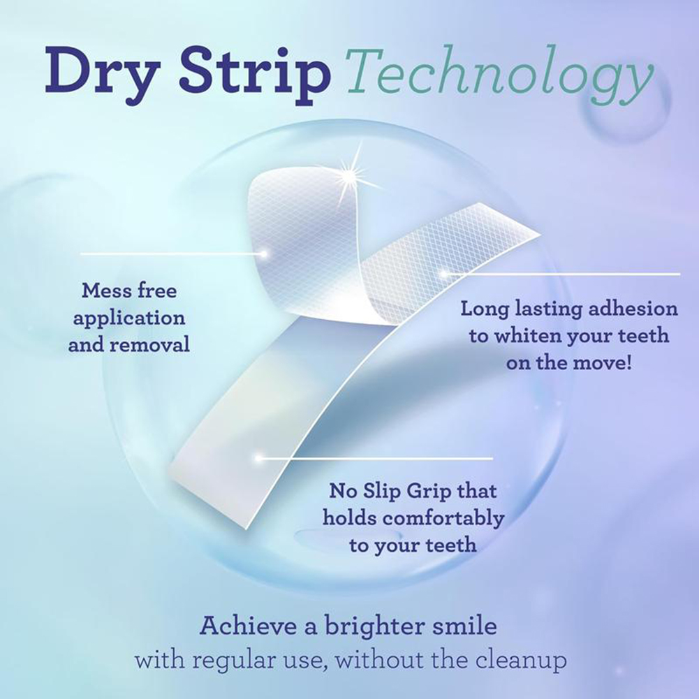 Tiras Blanqueadoras de Dientes - Teeth Whitening With Coconut Oil reseña y precio