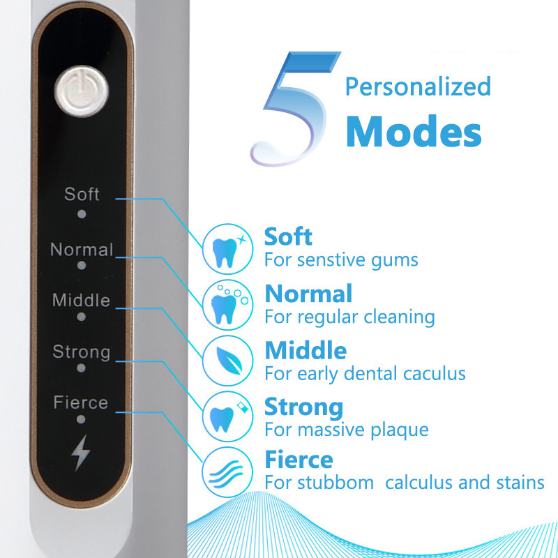 Limpiador de dientes eléctrico - Teeth Whitening Or Tooth Whitening reseña y precio