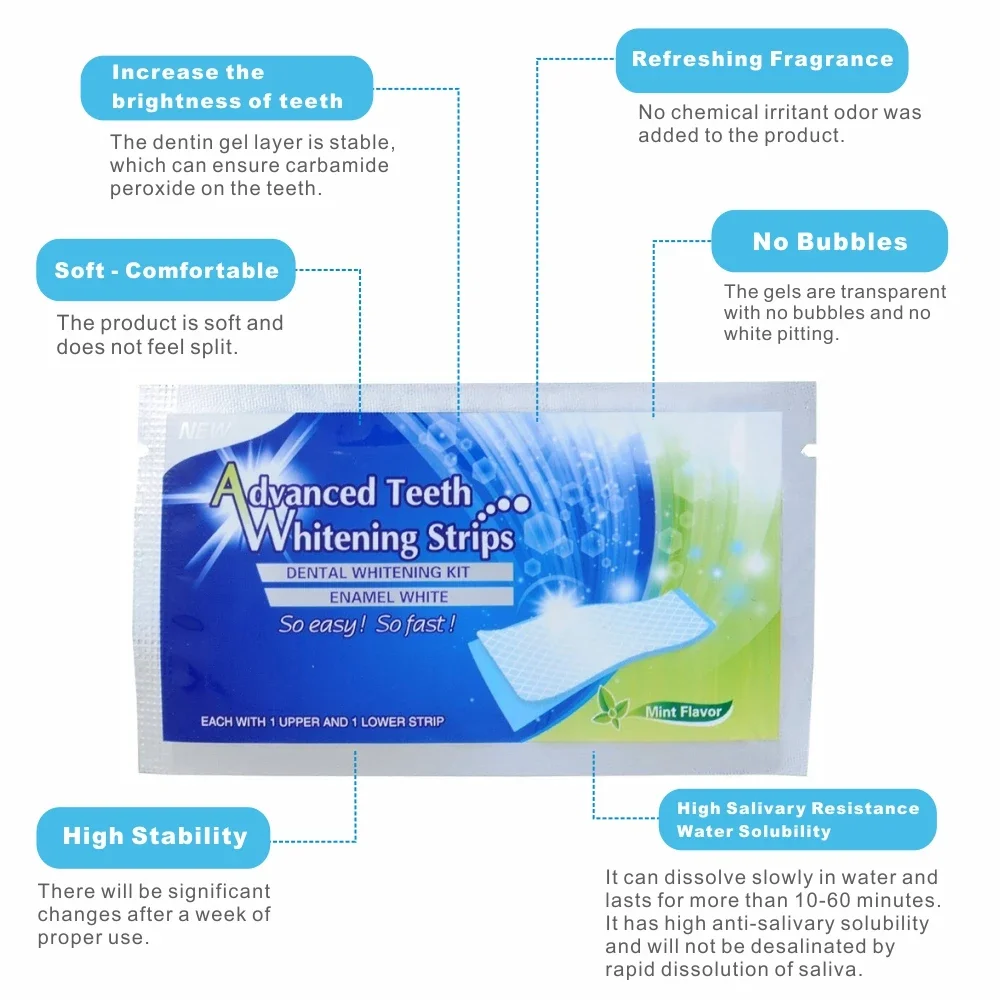 14/28 Uds. Tiras blanqueadoras - Teeth Whitening Effects reseña y precio