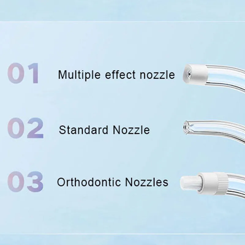 Irrigador Bucal Portátil Xiaom - Teeth Whitening Or Tooth Whitening reseña y precio