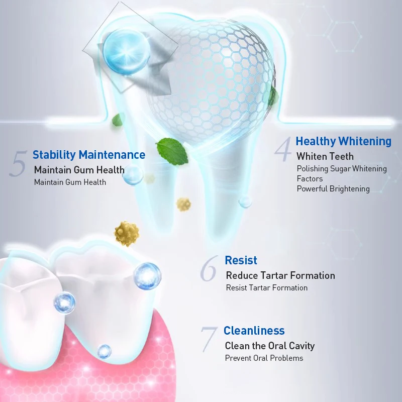 Crest 7 efectos pasta de dient - Teeth Whitening Effects reseña y precio