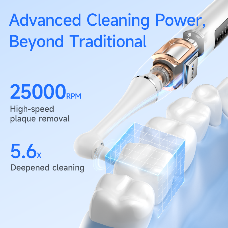Pulidor Dental Doméstico, Blan - Teeth Whitening Or Tooth Whitening reseña y precio