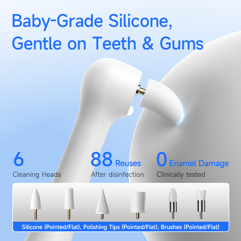 Pulidor Dental Doméstico, Blan - Teeth Whitening Or Tooth Whitening reseña y precio